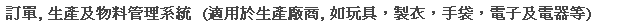 文字方塊: 訂單, 生產及物料管理系統  (適用於生產廠商, 如玩具，製衣，手袋，電子及電器等)
